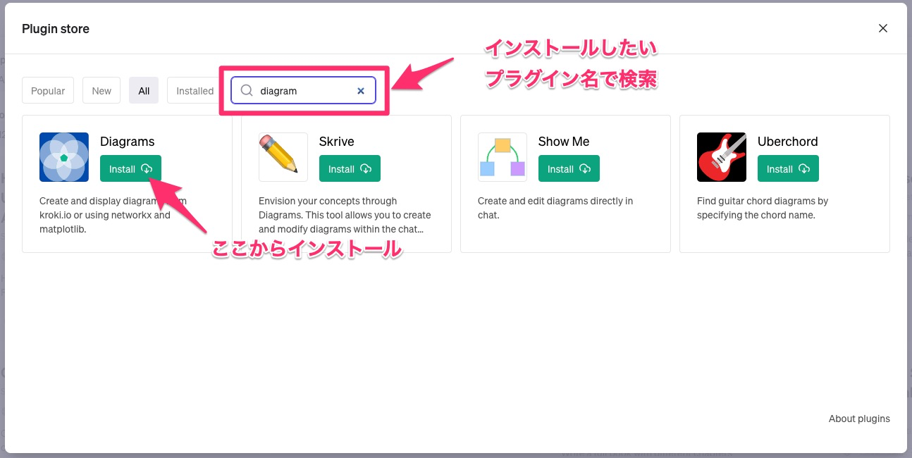 Chat GPTのPlugin Storeでプラグインを検索する