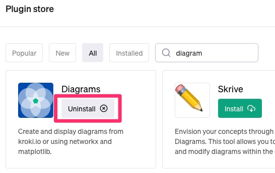Chat GPTでプラグインがインストールが完了した画面