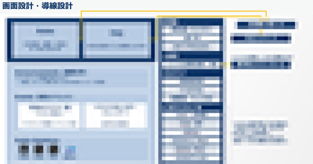 画面設計・導線設計